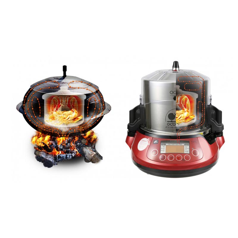 100% Chef Ocoo Pro Otomatik Çift Düdüklü Tencere, 3.5 L, Kırmızı — 100% Chef — Görsel 2