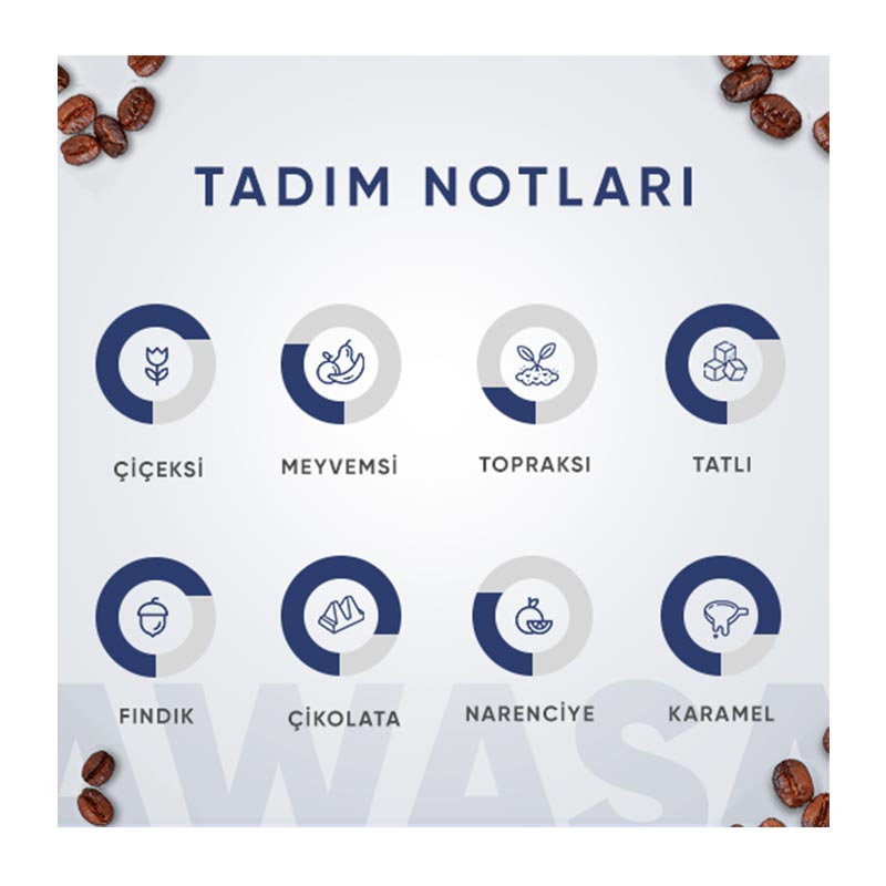 Addis Ababa Awaasa Blend Öğütülmüş Kahve, 1000 gr — Addis Ababa Coffee — Görsel 2