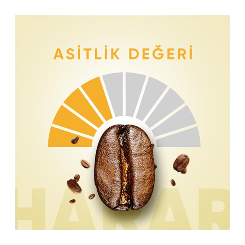 Addis Ababa Harar Blend Öğütülmüş Kahve, 250 gr — Addis Ababa Coffee — Görsel 3