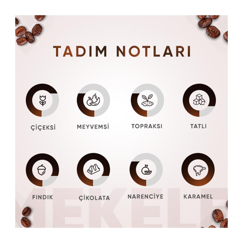 Addis Ababa Kolombiya Single Orijin Öğütülmüş Kahve, 250 gr — Addis Ababa Coffee — Görsel 2