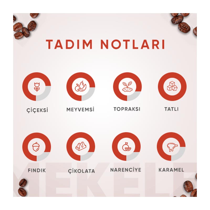 Addis Ababa Mekele Blend Öğütülmüş Kahve, 250 gr — Addis Ababa Coffee — Görsel 3