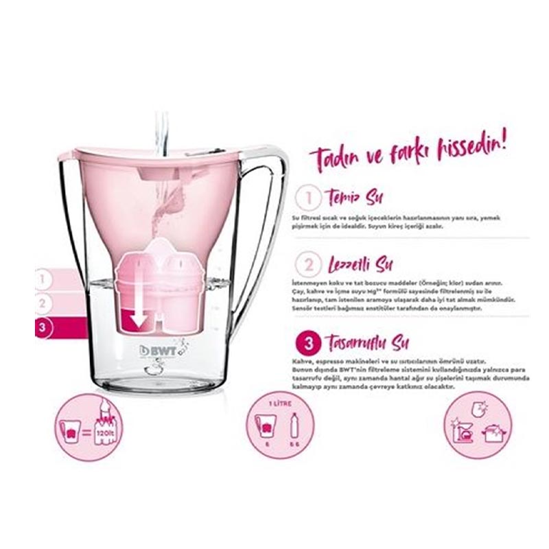 BWT 815485-A Vida Su Arıtmalı Sürahi, 2.6 L, Şeffaf — BWT — Görsel 2