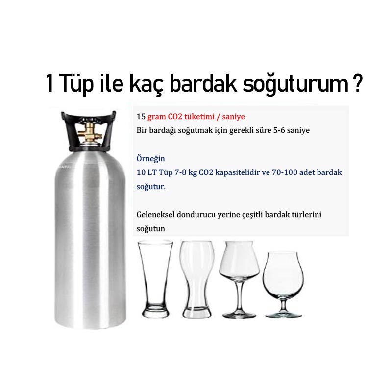 Ice Gaiser Bardak Şoklayıcı — Ice Gaiser — Görsel 6