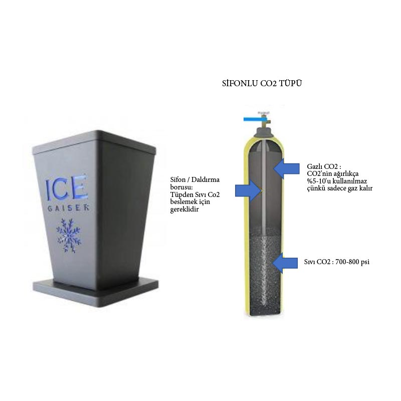 Ice Gaiser Bardak Şoklayıcı — Ice Gaiser — Görsel 7