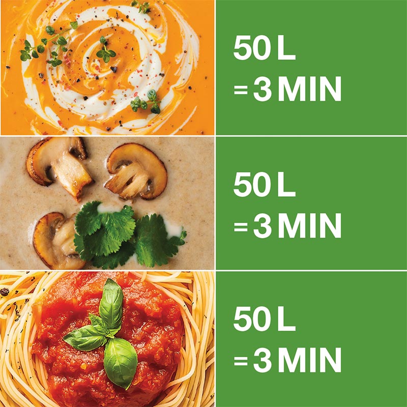 Robot Coupe MP 450 Ultra V.V. El Blender — Robot Coupe — Görsel 3