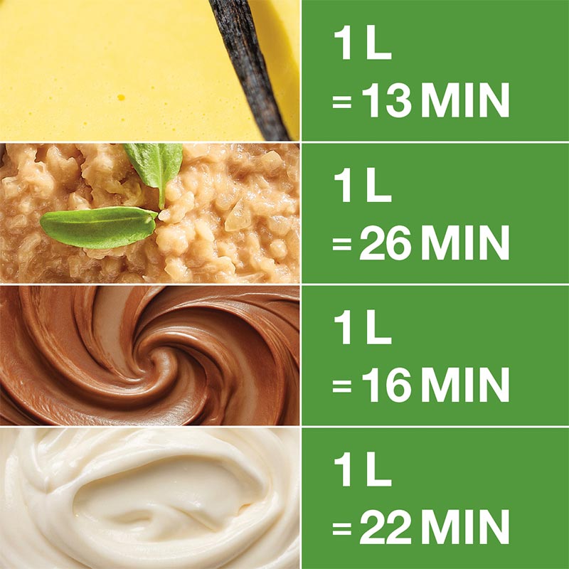 Robot Coupe Robot Cook Profesyonel Pişirici Mutfak Robotu — Robot Coupe — Görsel 4