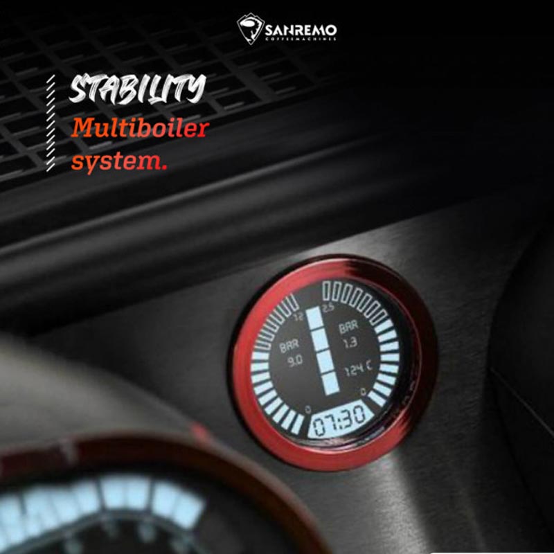 Sanremo Racer Naked Multiboiler Tam Otomatik Espresso Kahve Makinesi, 2 Gruplu, Siyah-Kırmızı — Sanremo — Görsel 6