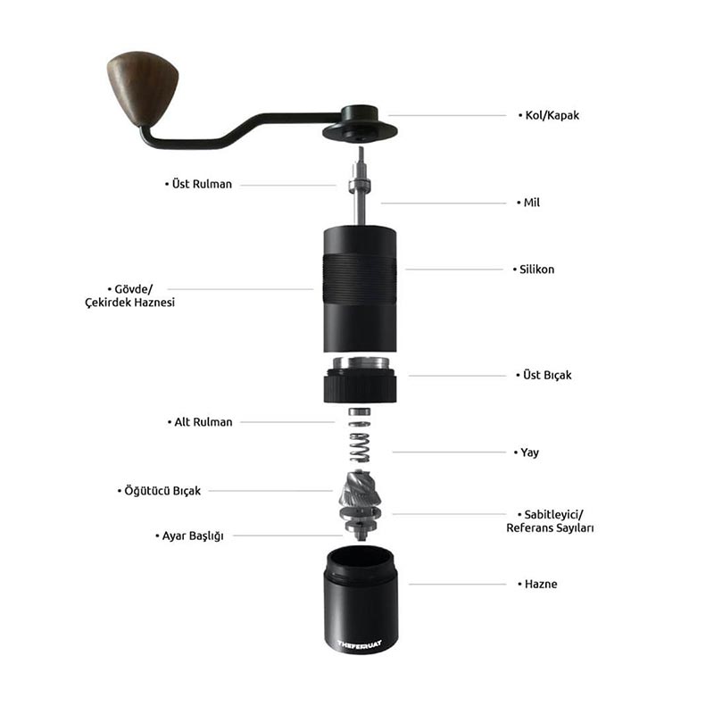 Tecnocoffee Theferruat El Kahve Değirmeni, Siyah — Tecnocoffee — Görsel 2
