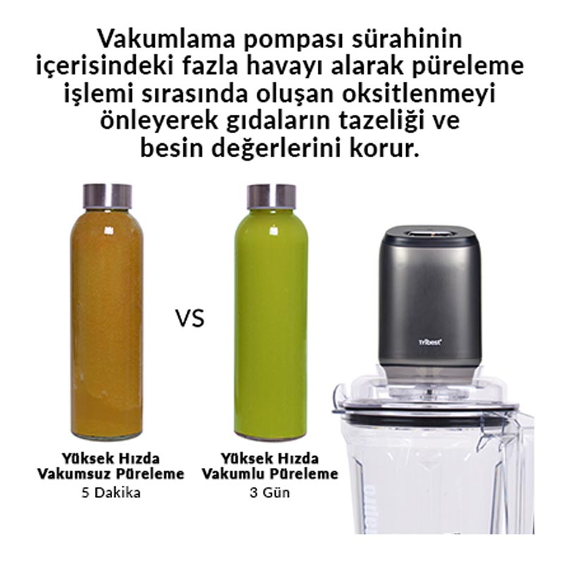 Tribest DPS-2250GY-F Dynapro Commercial Vakumlu Blender, 1.8 L, 1865 W, Siyah — Tribest — Görsel 3