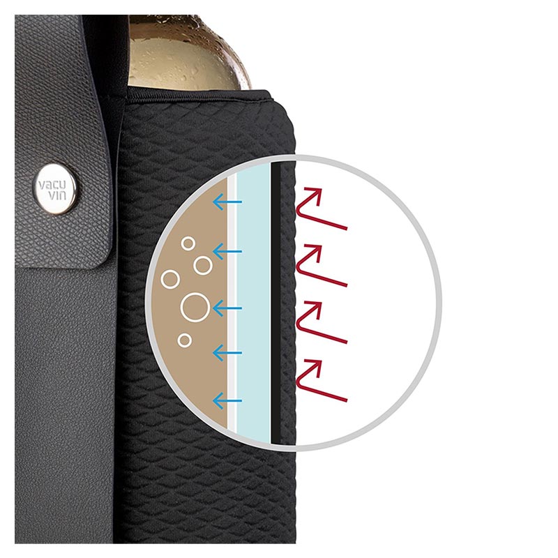 Vacu Vin 38864606 Aktif Esnek Şarap ve Şampanya Soğutucu Artico, Siyah Limited Edition — Vacu Vin — Görsel 4