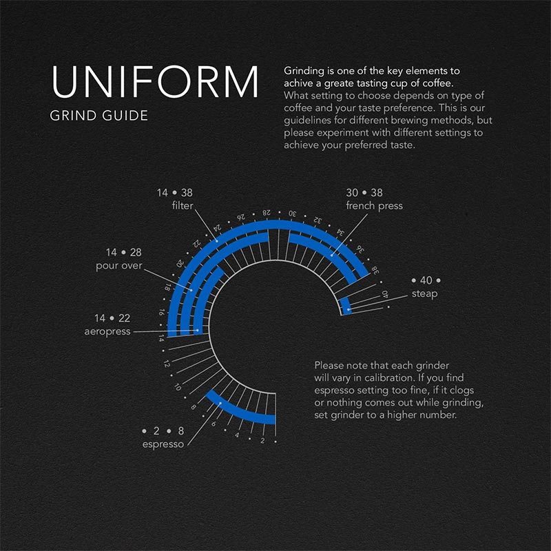 Wilfa WSFB-100S Uniform 58 mm Flat Dişli Kahve Öğütücü, Gümüş — Wilfa — Görsel 7
